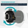 thumbnail image 5 of Flashpoint BLP Optical Spot for LED, Bowens Mount, 5 of 10