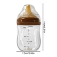 thumbnail image 2 of Bottles Anti Colic|160ml Natural Bottle with Breast-Like Nipple|Bottles for Ages 0-6 Months, Milk Fe, 2 of 4