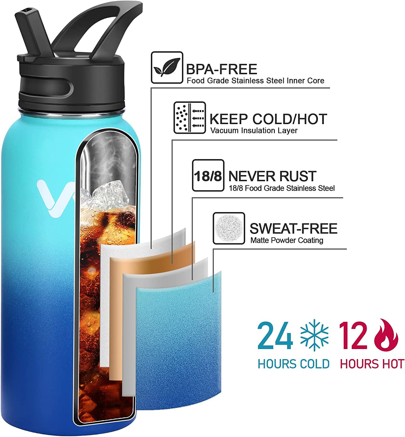 HYDRO H2O 37 oz Insulated Water Bottles with Twist Cap, Stainless Steel  Water Bottle, Leak Proof Metal Water Bottle, Resuable Thermos BPA Free  Flask