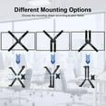 thumbnail image 5 of Universal VESA Mount Adapter - Non-VESA Adapter for 17 to 32 Inch Monitor Screens to 75x75 and 100x100 VESA Mount, Hold up to Max 22lbs, 5 of 7