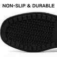 thumbnail image 4 of CHICVOMEY Mules for Men Closed Toe Canvas Slip on Non Slip Breathable Lightweight Casual Outdoor Walking Shoes, 4 of 7