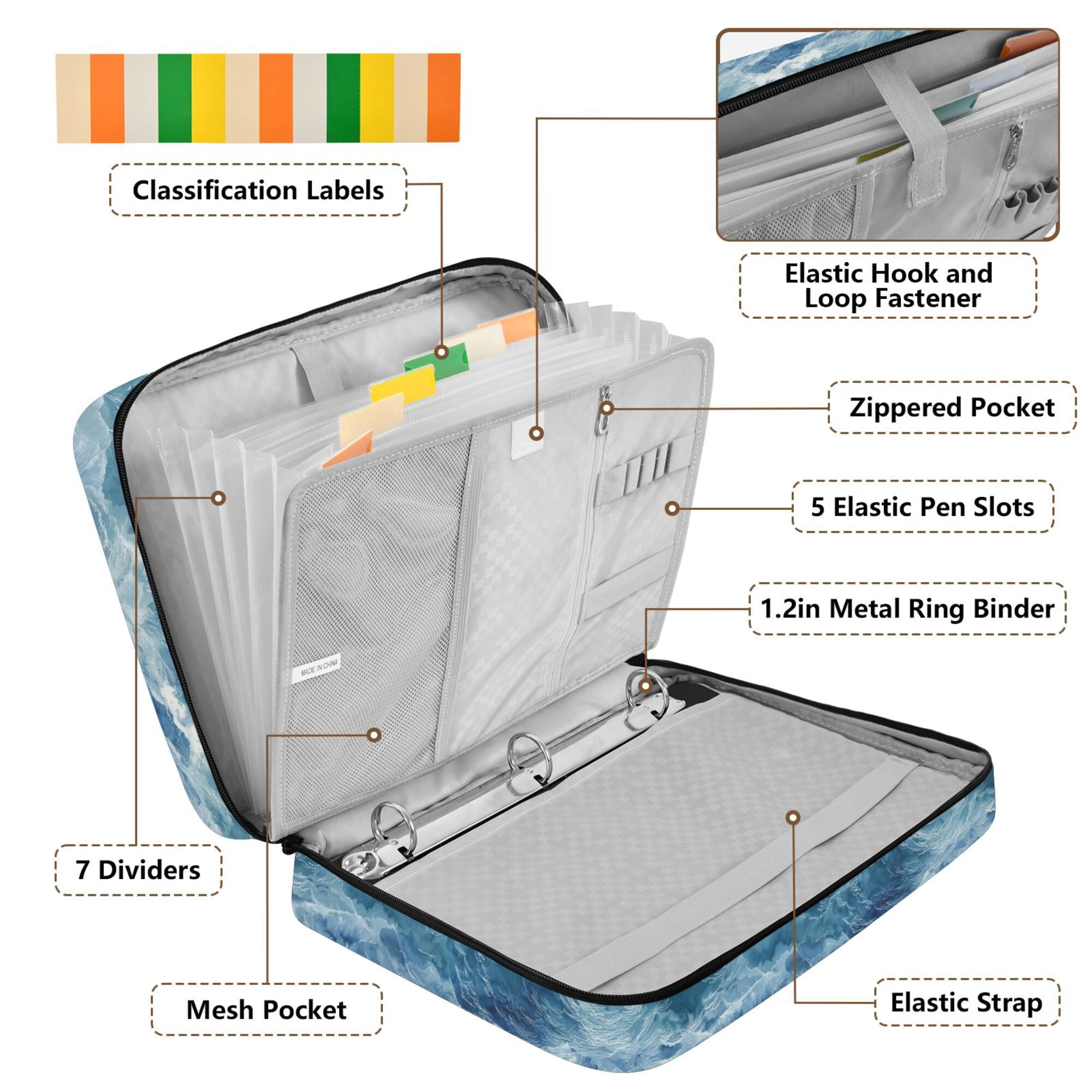 FORMRS Accordion File Folder A4 Size 7-Pocket Expanding Document Organizer Bag with 3 Ring Binder, Blue Watercolor Ocean Waves
