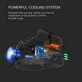 thumbnail image 2 of Vivimage C460 Mini Movie Projector, HD Video Projector 1080p Supported, Portable Home LCD Projector, 2 of 6
