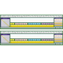 North Star Teacher Resources Adhesive Intermediate Contemporary Cursive Desk Plates, 17.5" x 4", 36 Per Pack, 2 Packs