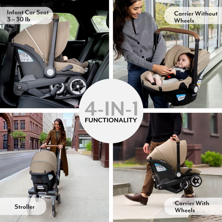 car seats compatible with uppababy cruz v2 VISTA/CRUZ Adapter for Maxi-Cosi/Nuna/Cybex Infant Seat cotopaxibags This combo includes the COLOR:VENOM Jansport Backpack SuperBreak Plus
