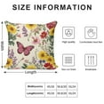 thumbnail image 2 of Pioneer Flower And Butterfly Pillow Covers,Pioneer Flower And Butterfly Throw Pillow Covers 18"×18" ,Living Room Sofa Couch Pillow Covers,Decorative Pillow Covers, 2 of 7