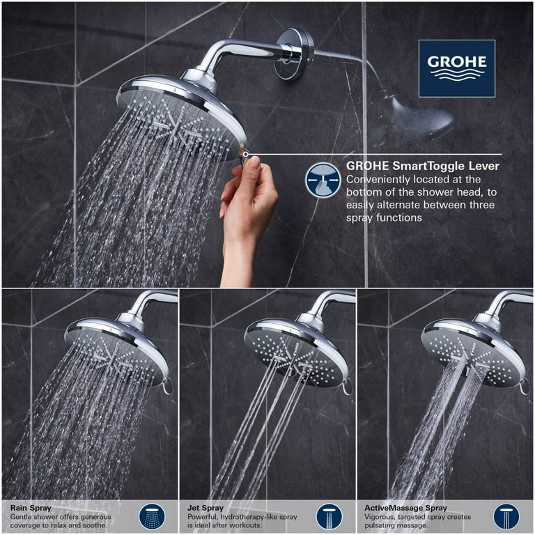 Grohe rain online shower head