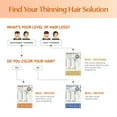 thumbnail image 6 of Bosley MD Revive Color Safe Starter Kit - Shampoo, Conditioner and Thickening Treatment, 6 of 7
