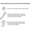 thumbnail image 7 of Keurig® Short Reservoir Water Filter Kit, 7 of 7