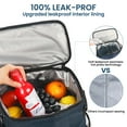 thumbnail image 5 of Cooler Backpack 33/40 Cans Coolers Insulated Leak Proof for Men & Women, Waterproof Soft Sided Lunch Camping Beach Travel Ice Chest Bag Hiking Picnic Backpack, 5 of 5
