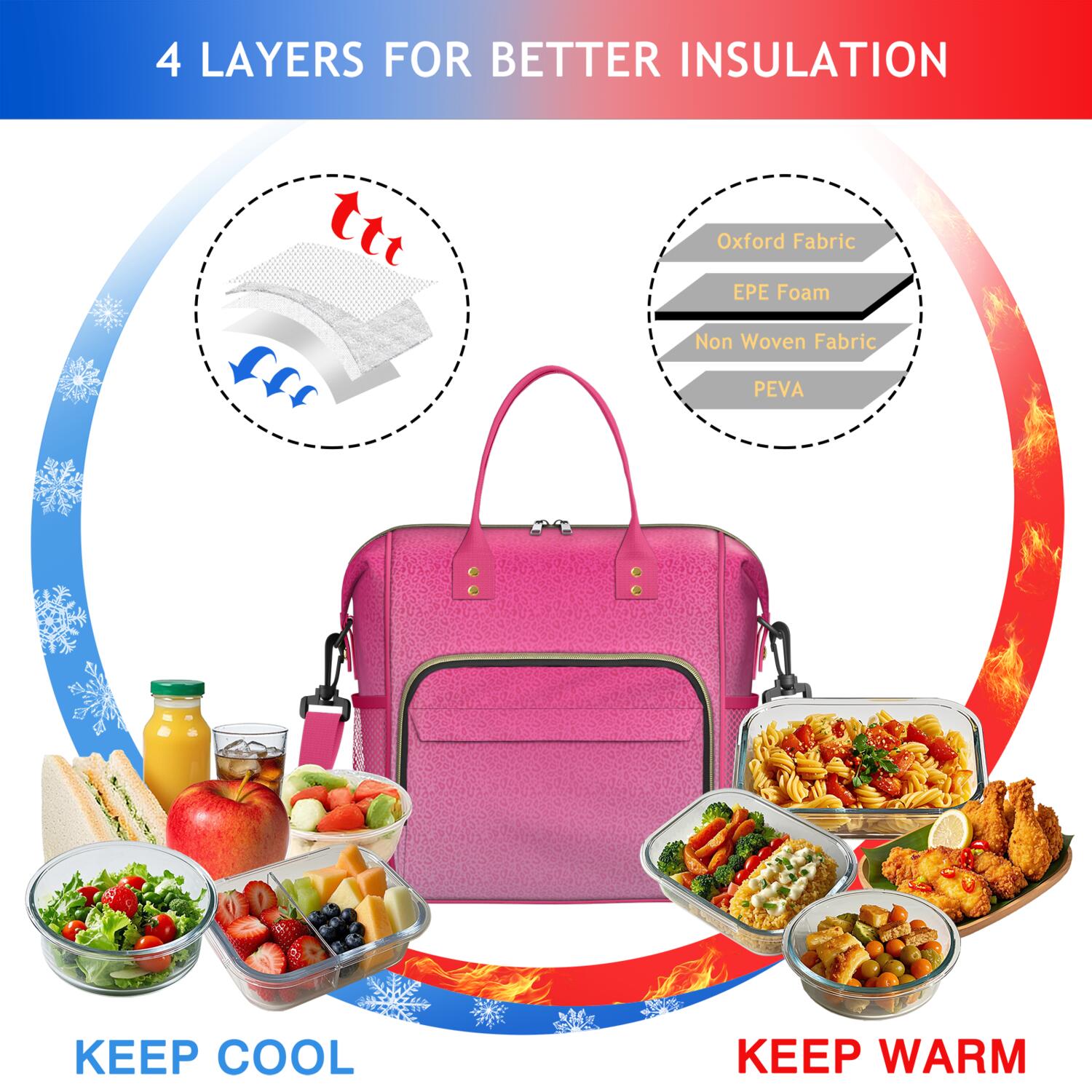 Pink Gradient Leopard Print Womens Lunch Box for Work,Insulated Large Lunch Bag for Tween and Teen,Loncheras Para Mujer,Leakproof Adult Lunch Bag for Work,Beach,Travel,Picnic,Camping