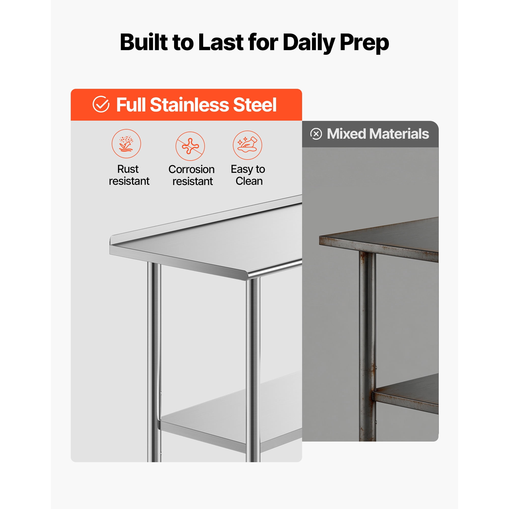 KFFKFF Stainless Steel Work Table, 24x60 Inch Food Prep Station with Backsplash, Commercial Kitchen Table with Adjustable Undershelf, Durable Metal Utility Workstation for Restaurant, or Outdoor Use