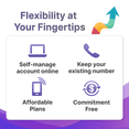 thumbnail image 3 of Jethro Mobile Bring Your Own Phone SIM Kit - Activation Required, 3 of 6
