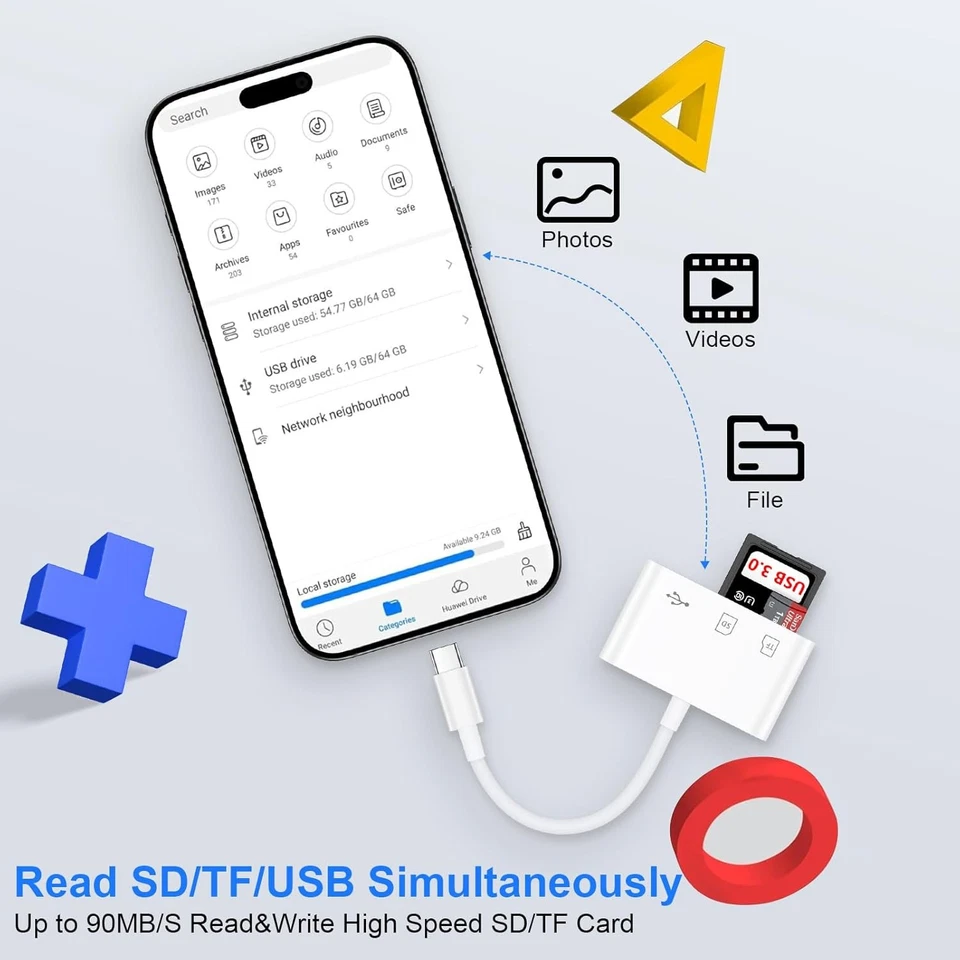 Usb C To Sd Card Reader, 3-In-1 Hub Converter, Micro Sd Tf Memory Type-C Adapter