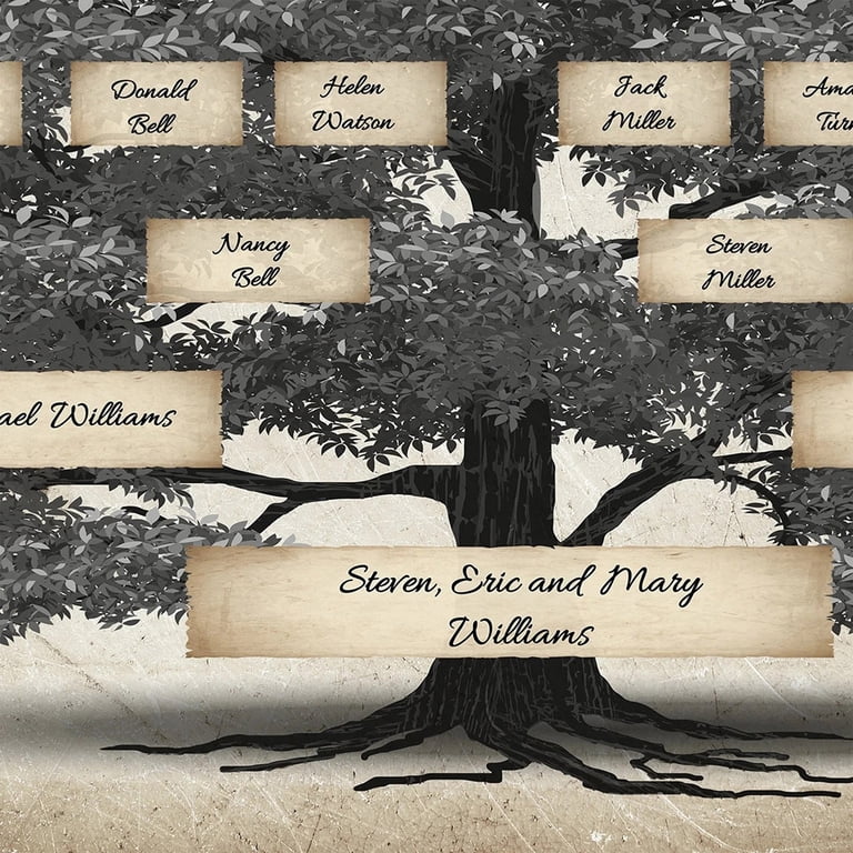 Fill In The Blank Family Tree