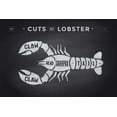 thumbnail image 2 of Foxys Graphics 18x13 White Modern Wood Framed Museum Art Print Titled - Cuts of Lobster, 2 of 4
