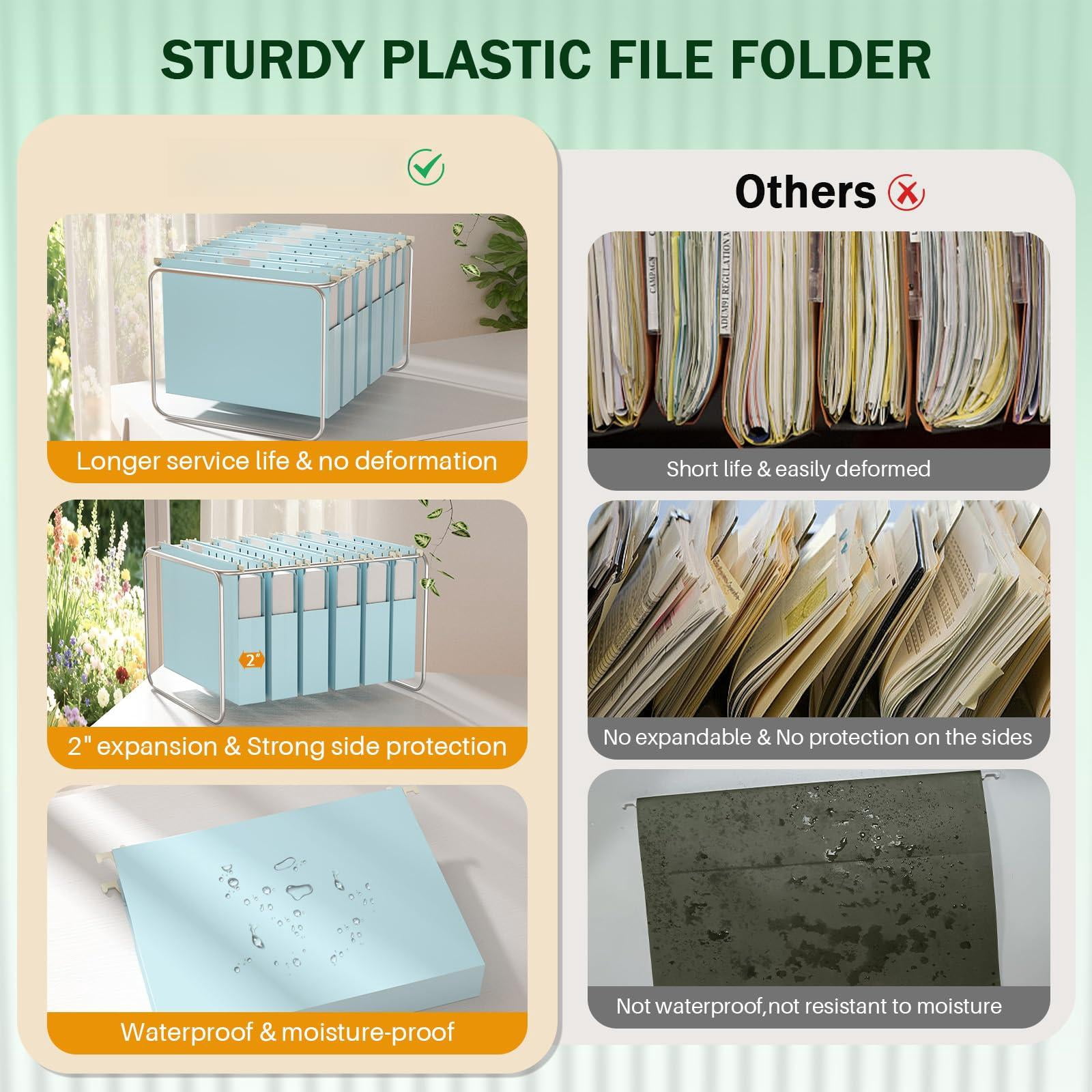 Hanging File Folders Letter Size  12 Pack Blue 2 Inch Expandable For Filing Cabinet/drawer/desk Organizer 15 X Adjustable Tabs