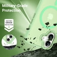 thumbnail image 7 of BENTOBEN Case for iPhone 17 Compatible with Mag-Safe 6.3" Metal Frame Slim Tpu Matte Shockproof Protective Cover Light Green, 7 of 7