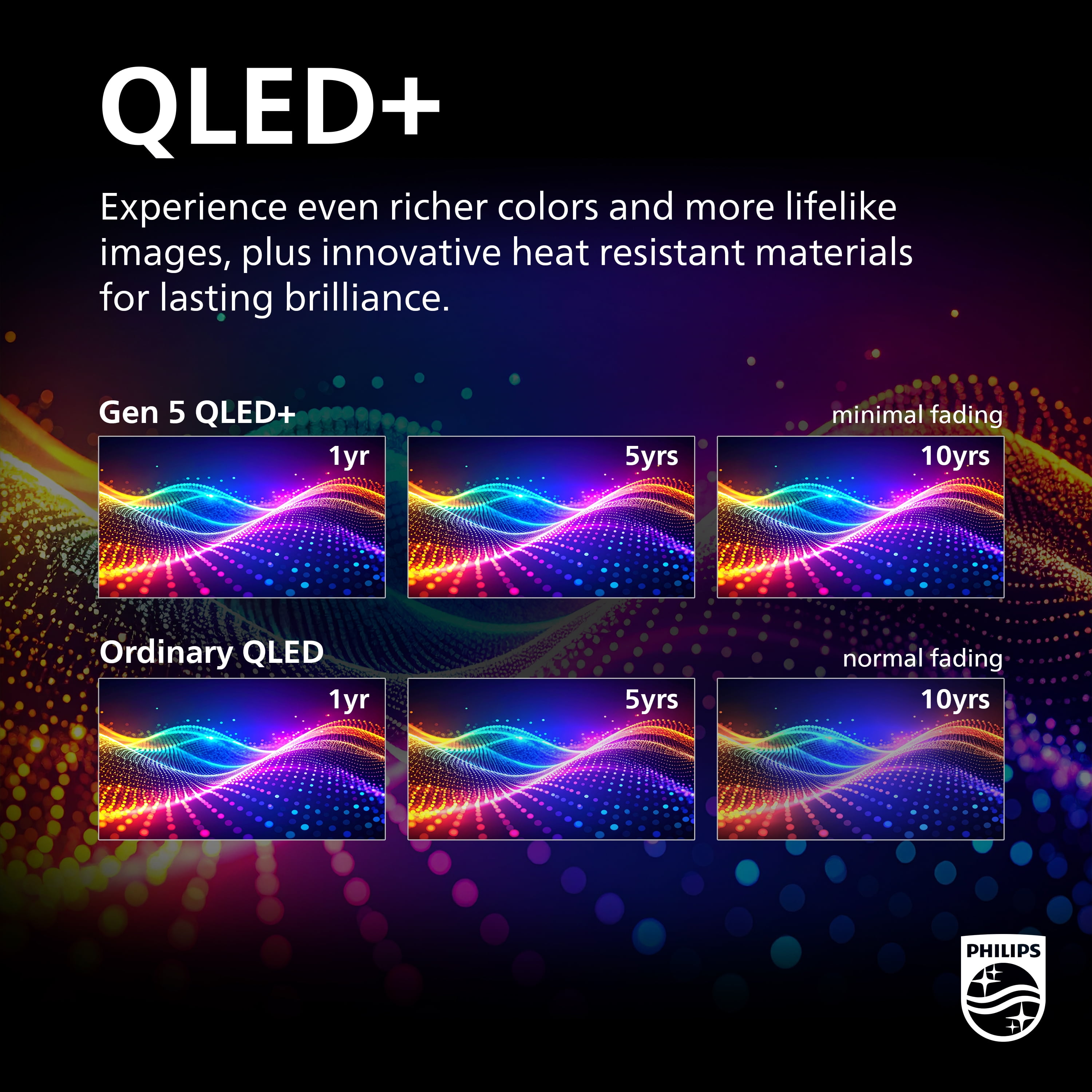 Philips 50" Class 144Hz QLED+ 4K UltraHD (2160p) Google + Gaming Smart TV (50PUG7675/F7)