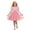 Pink, variant on Girls Puff Sleeve Rose Tutu Dress Pearl Embellished Top with Satin Bow Waist Kids Formal Party Birthday Dress Summer Casual Wear(Green,5-6 Years)