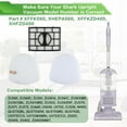 thumbnail image 2 of Filter Replacement for Shark ZU560 ZU561 ZU562 ZU572 UV650 CU530 Rotator Navigator Zero-M Lift-Away Speed Upright Vacuum, 2 HEPA, 2 Foam&Felt Filter Kit, 2 of 7