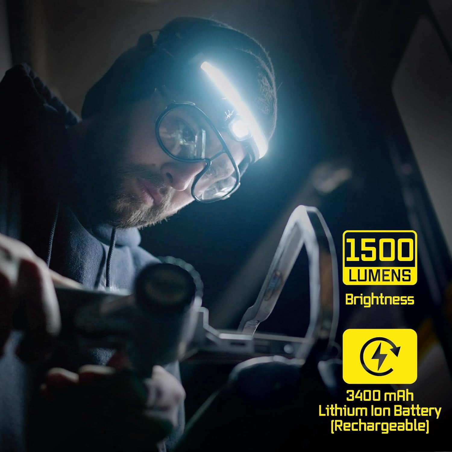 Liteband PRO 1500 Lumen LED Headlamp, Rechargeable Battery Powered, Hard Hat Light, Yellow