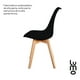 thumbnail image 5 of Set/Kit 2 Silla Tulip Eames Acojinada Minimalista Moderna, 5 of 7