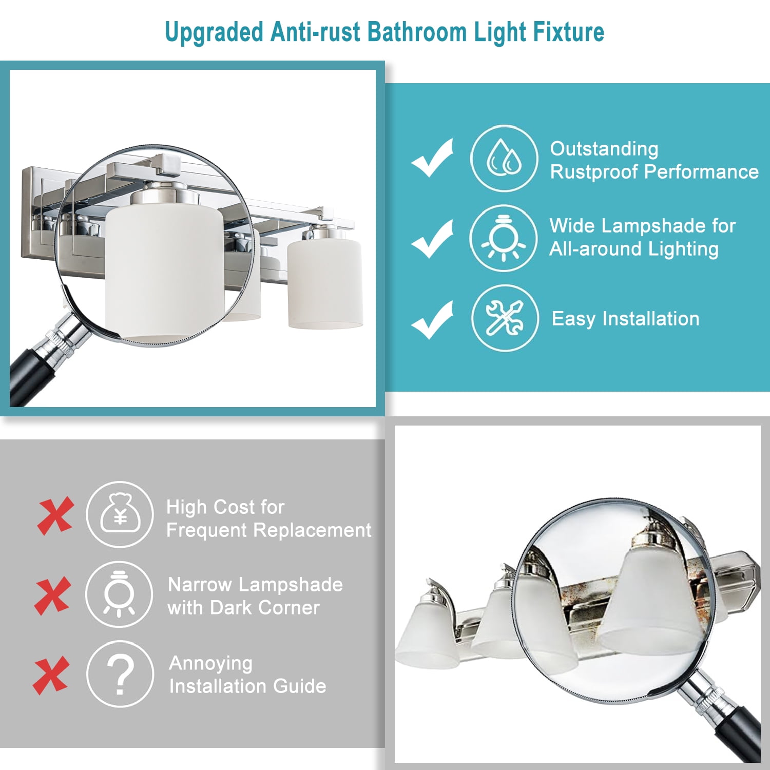 SineRise 3-Light Chrome Modern Bathroom Vanity Light with Milky White Glass Shades