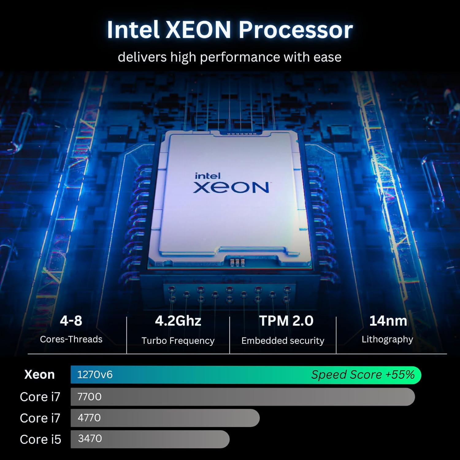 Phantom 2.0 - Prebuilt Gaming PC Desktop Computer - RX580 Phantom 2.0 - Prebuilt Gaming PC Desktop Computer - RX580