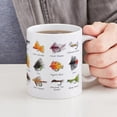 thumbnail image 6 of CafePress - Flies Mug - 11 oz Ceramic Mug - Novelty Coffee Tea Cup, 6 of 6
