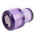thumbnail image 2 of Unidad de Filtro Grande Lavable para Aspiradora Inalámbrica para V11 Sv14 Cyclone Animal Absolute Total Clean. Reemplazo de Filtro., 2 of 5