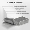 thumbnail image 2 of 2-pack aktivt kolfilter för Bora Pure/x Pure/s Pure köksfläkt, Puakf filtertillbehör ersättningsfilter nytt, 2 of 3