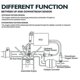 thumbnail image 2 of compatible Renault Oxygen Sensor 226932962R 216500-5000, 2 of 5