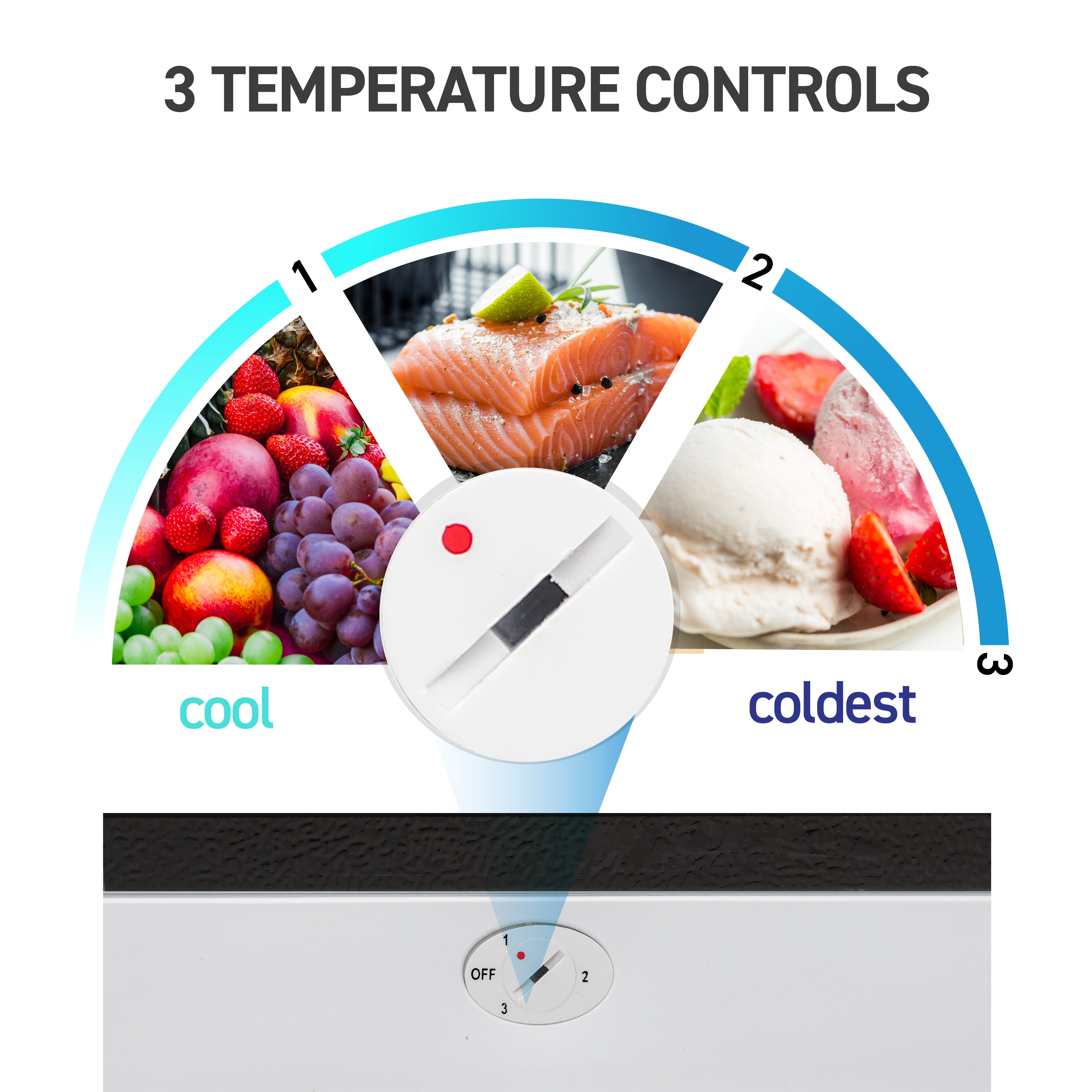 Commercial Cool Portable 6 cu. ft. Undercounter Upright Freezer with Adjustable Temperature Controls-Black