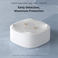 thumbnail image 3 of Sensor de Fugas de Agua Zigbee SNZB-05P Detección de en Tiempo Real, Alertas Múltiples, Soporte Extendido, 3 of 5