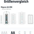 ANSMANN maxE Rechargeable AA Batteries 2500mAh Low Self Discharge NiMH