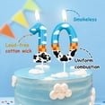 thumbnail image 4 of Toy Inspire Game Birthday Candle (Number 1 Candle), Cowboy Number Candle, Suitable for Cartoon Theme Birthday Number Candle, Party Decorations, 4 of 6