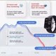 thumbnail image 5 of Reloj Inteligente De Glucosa En Sangre, Ecg, Arteria Pressio, 5 of 8