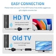 thumbnail image 2 of Antena de TV Inteligente con Amplificador de Señal, Compatible con 4K 1080P ATSC, DVB-T DTMB, ATSC, DVB-T2, DMB-T, ISDB-T, 2 of 5