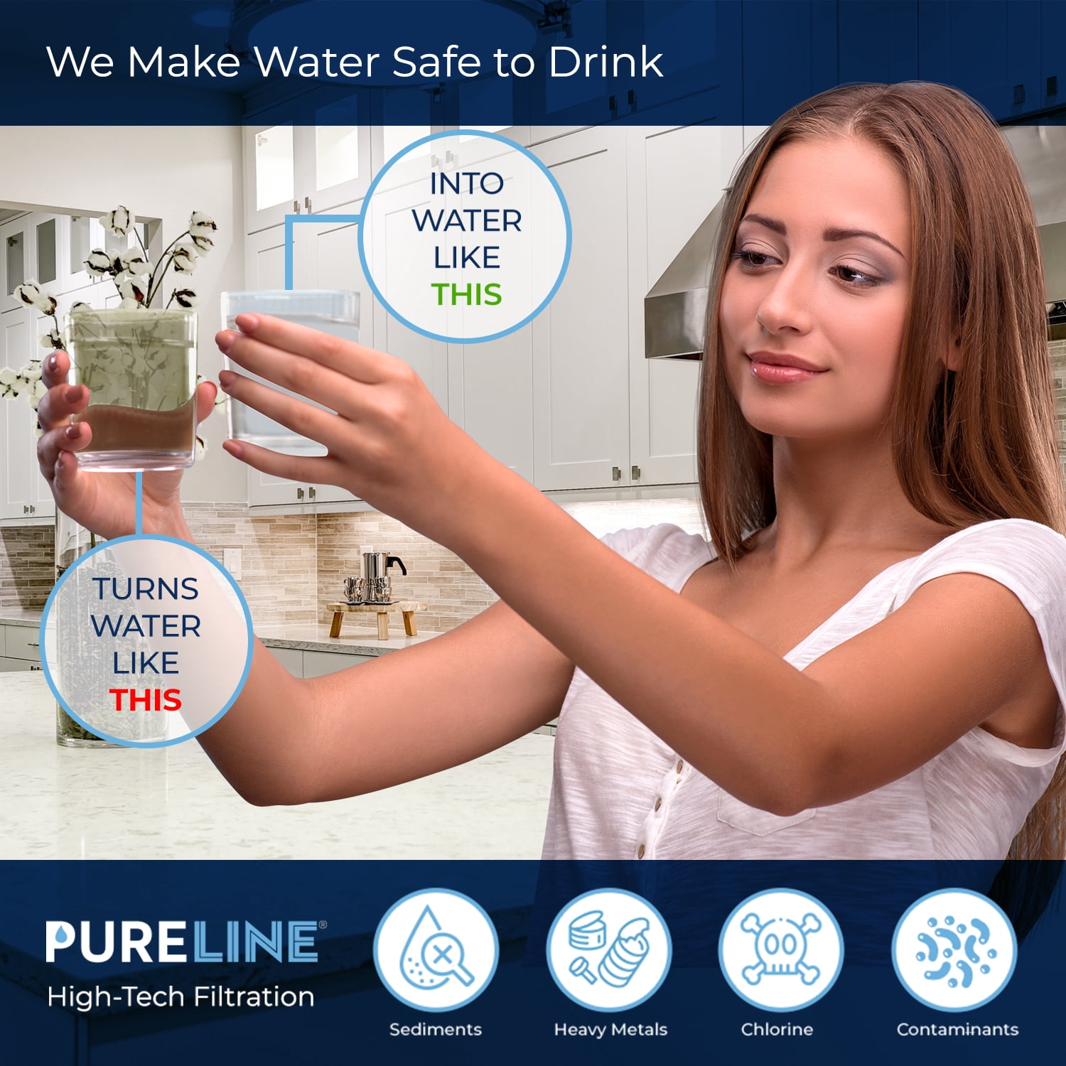 Pureline XWF Water Filter Replacement for GE XWF. NSF Certified. Utilizes Activated Coconut Carbon Block. (3 Pack)