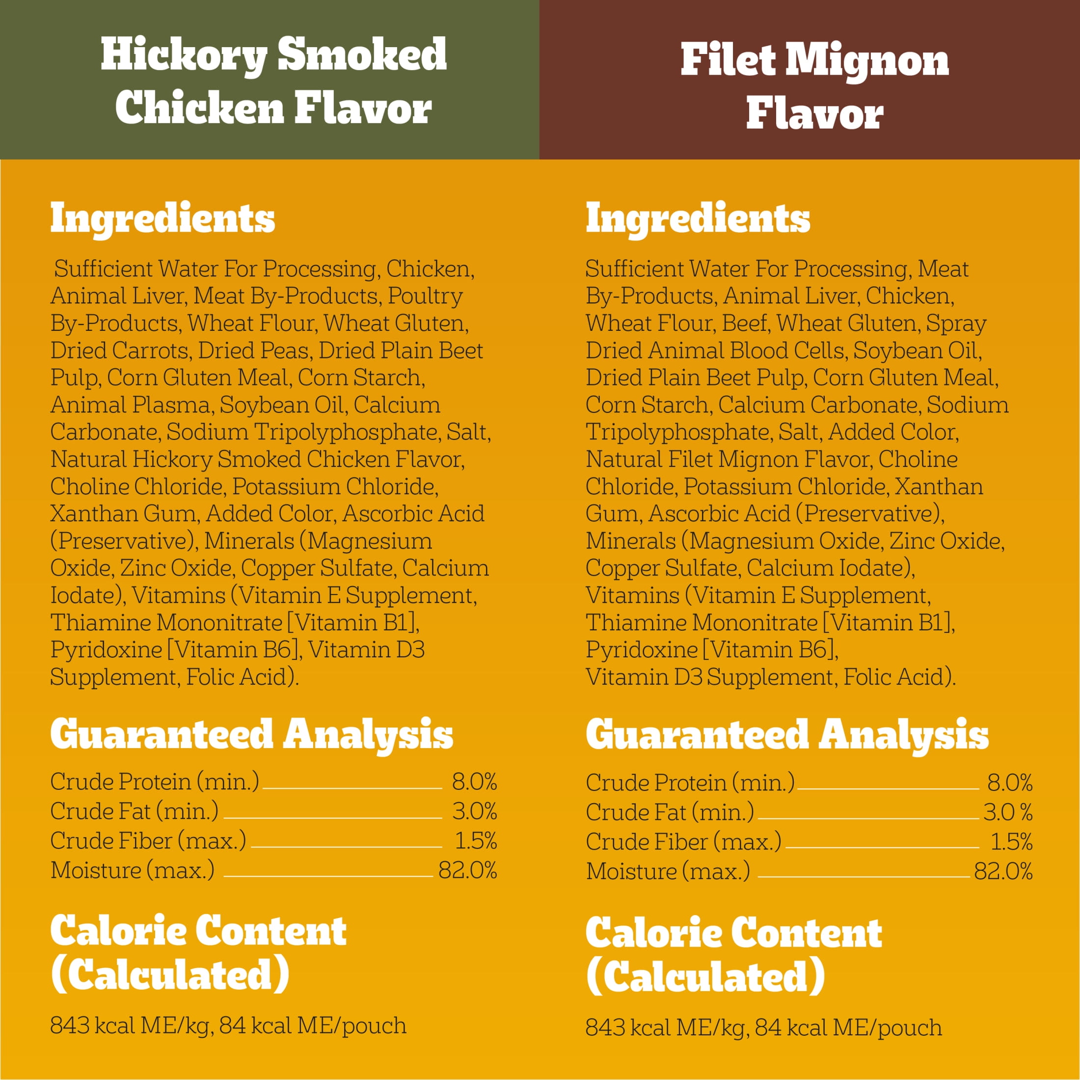 Pedigree Choice Cuts In Gravy Adult Soft Wet Dog Food Variety Pack, 3.5 Oz Pouches, 30-Count
