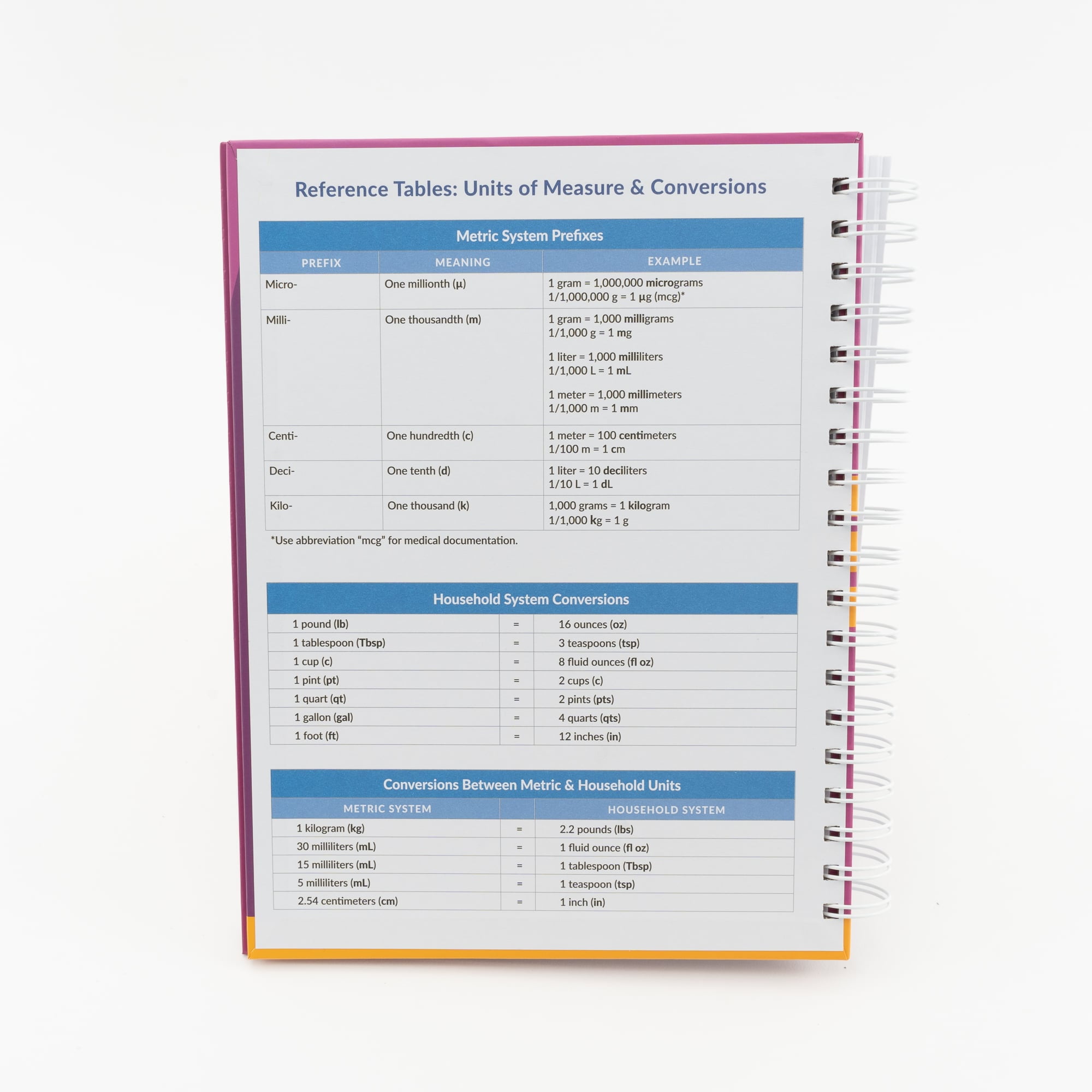 Dosage Calculation - Workbook & Digital Companion