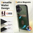 thumbnail image 2 of for iPhone 16 Plus PU Leather Case with Card Holder, Flip Wallet Case for Men Women, Classic Durable Protective RFID Blocking Skin Friendly Stand Phone Case for iPhone 16 Plus, Green, 2 of 8