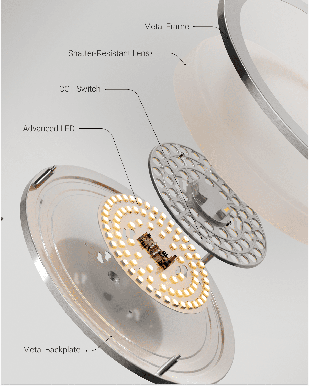 Sunco 12 Inch LED Ceiling Mount Light Fixture, Close to Ceiling Round Flat Light, 18W, 1300 LM, Selectable CCT 2700K/3000K/4000K/5000K/6000K, Nickel Coated, Dimmable, Hardwired ETL 2 Pack