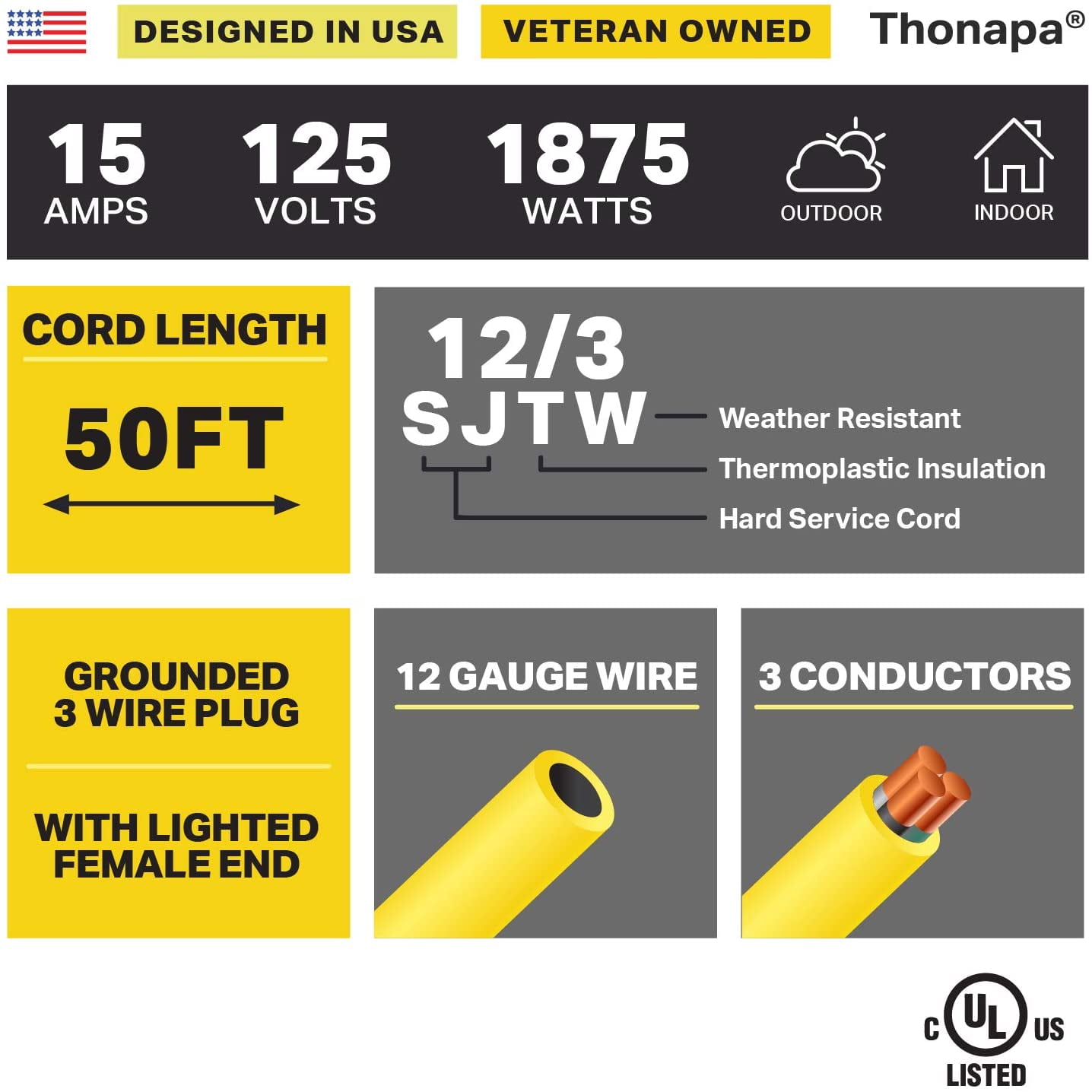 50 Foot Lighted Outdoor Extension Cord - 10/3 SJTW Yellow 10 Gauge Cable with 3 Prong Grounded Plug for Safety - Great for Garden and Major Appliances