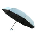 thumbnail image 4 of Mini Paraguas Compacto ANGGREK Ligero Plegable Para Diario, 4 of 7