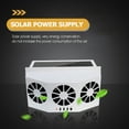 thumbnail image 5 of VORCOOL Solar Car Ventilation Fan ABS White for Pet Odor Removal and Air Circulation, 5 of 6