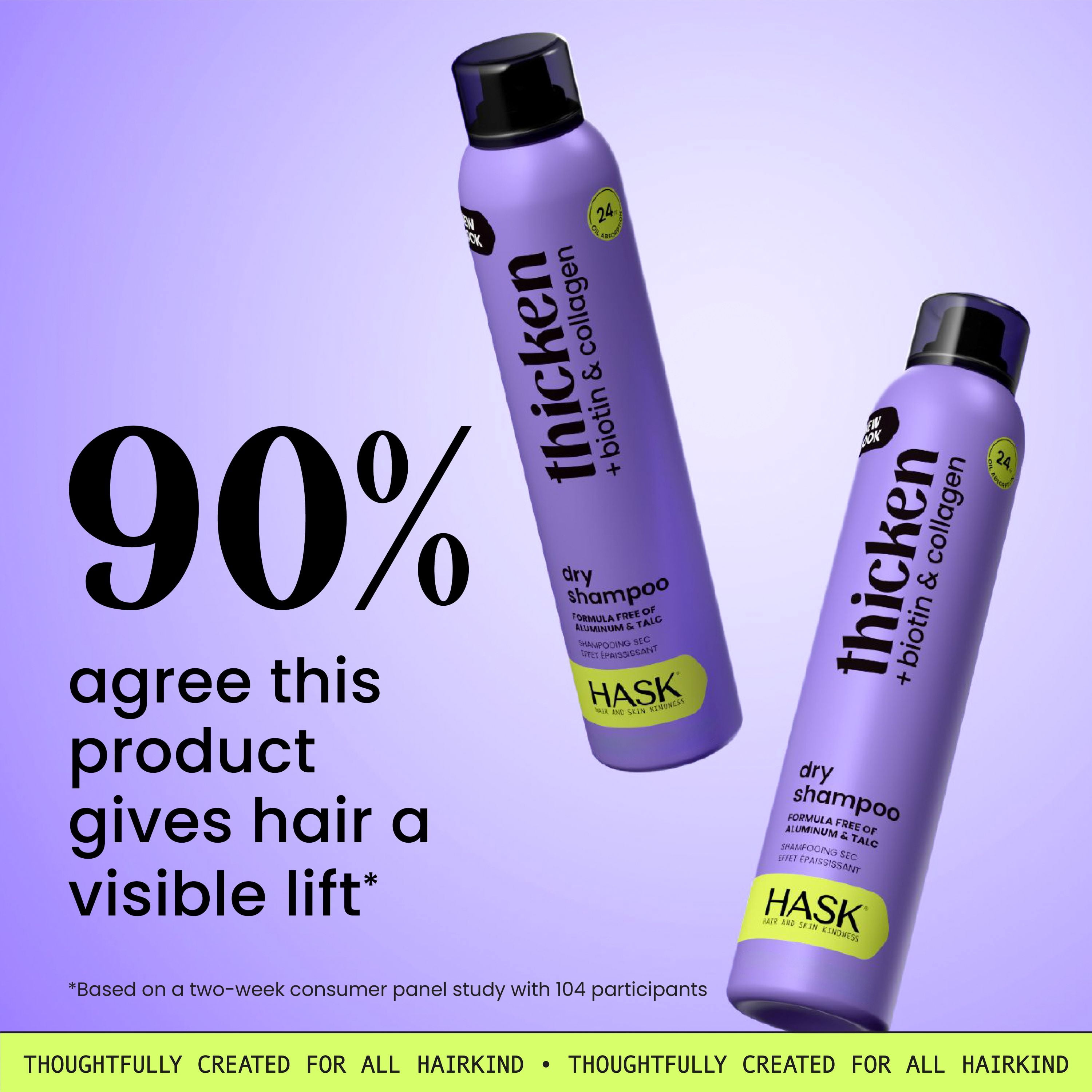 (2 pack) Hask Biotin Boost Thickening Volumizing Dry Shampoo with Collagen, 4.3 oz