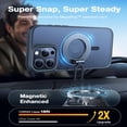 thumbnail image 5 of TORRAS Guardian Mag for iPhone 16 Pro Case, Shockproof,Military Grade Drop Protection, Compatible with MagSafe, Translucent Matte Slim Case ,6.3″,Black, 5 of 10