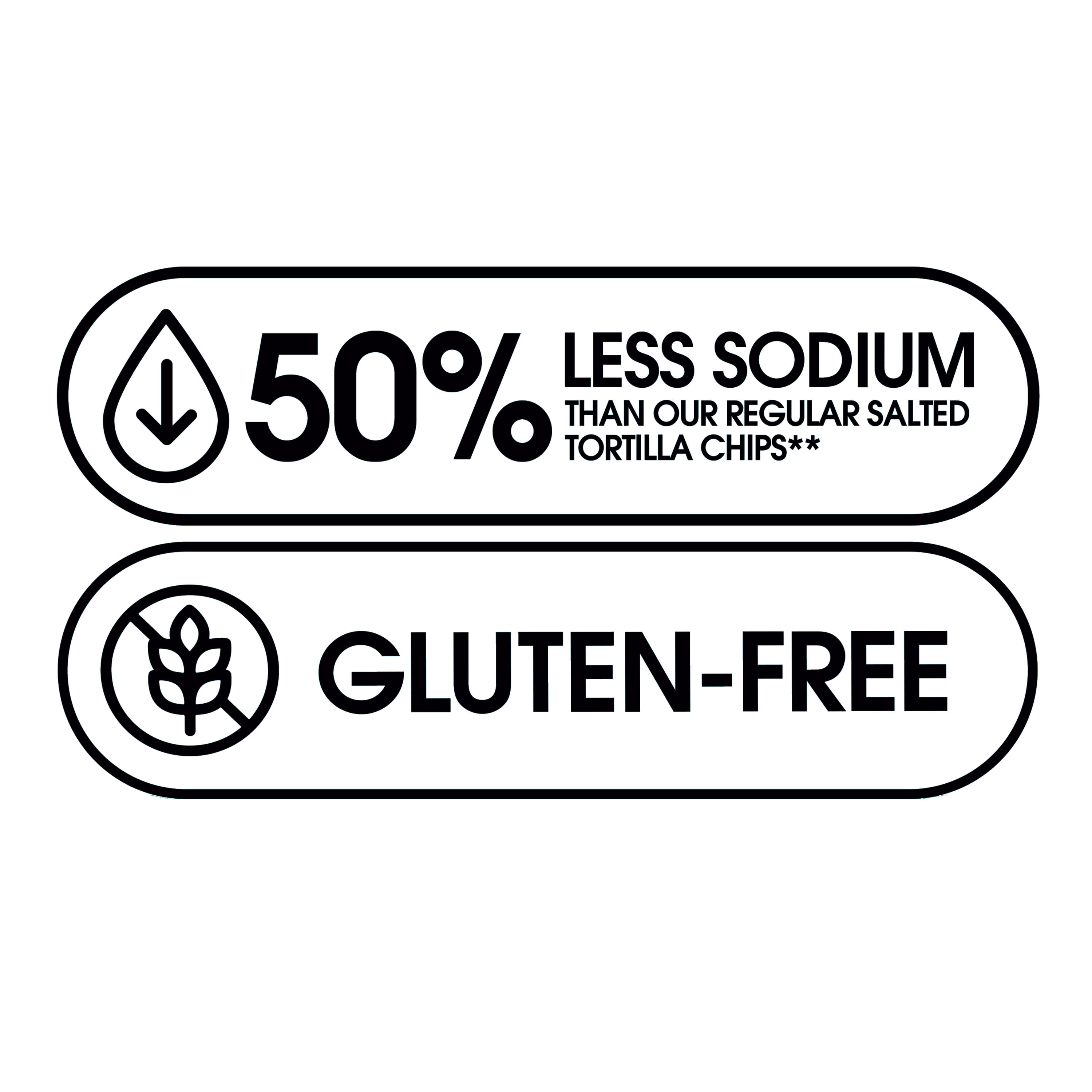 Great Value Restaurant Style Lightly Salted White Corn Tortilla Chips, 13 oz